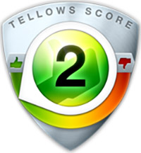 tellows Note pour  043434520 : Score 2